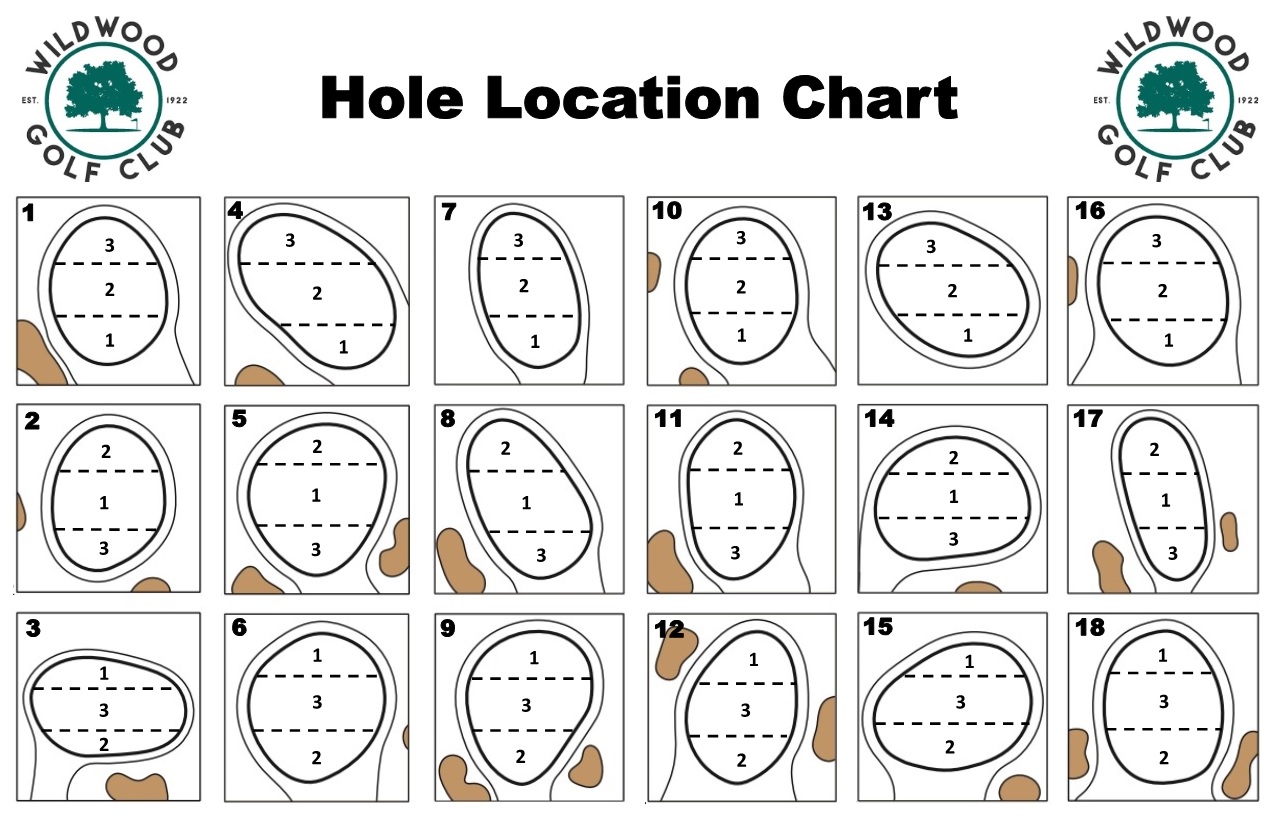 pin-sheet